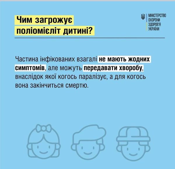 Поліомієліт