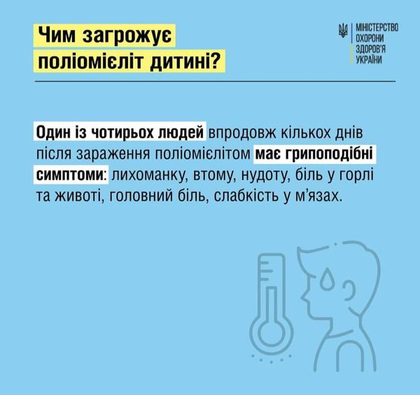 Поліомієліт
