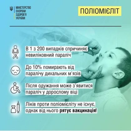 До Всесвітнього дня боротьби із поліо