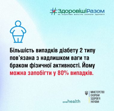 fakty_pro_diabet_4
