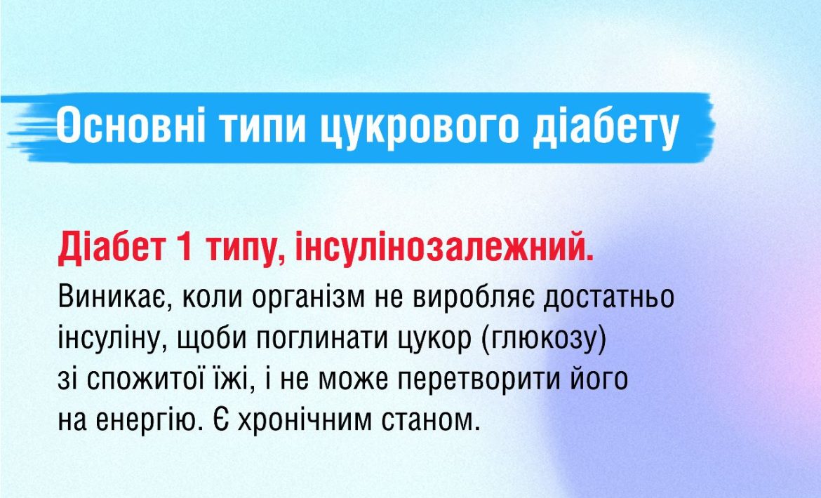 Що треба знати про діабет: типи, симптоми, ускладнення