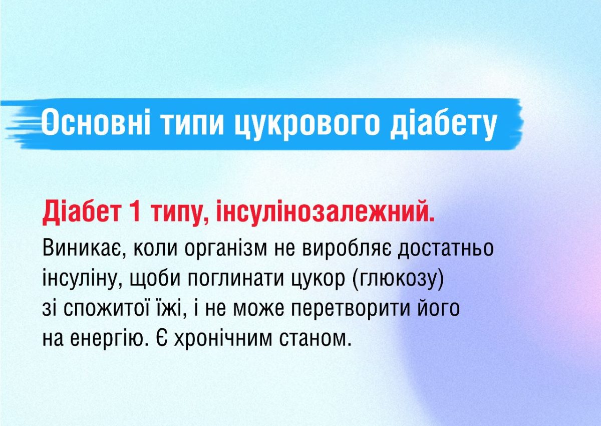 Що треба знати про діабет: типи, симптоми, ускладнення