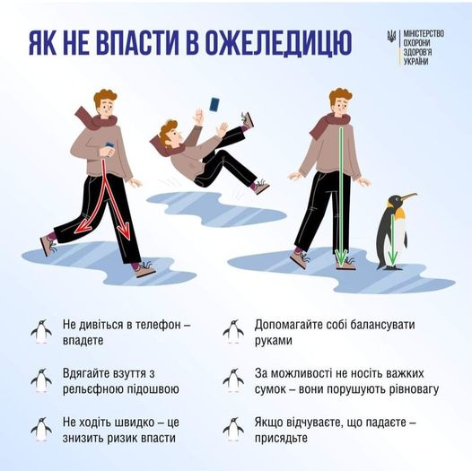 Як не впасти в ожеледицю