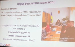 Наш КНП Рокитнянський центр ПМСД приймає участь в пілотному впровадженні систематичного скринінгу на туберкульоз