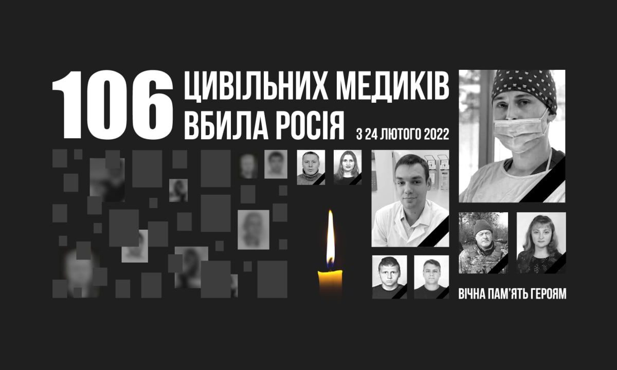 106 медичних працівників вбили росіяни за рік повномасштабної війни