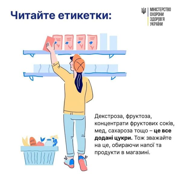 Велика кількість цукру в раціоні означає підвищення кількості спожитих калорій