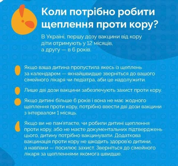 В Україні зареєстровані повʼязані між собою випадки кору