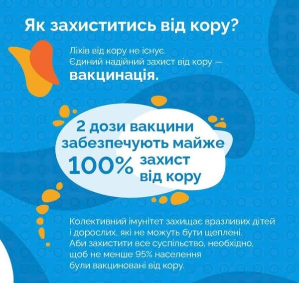 В Україні зареєстровані повʼязані між собою випадки кору