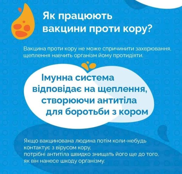В Україні зареєстровані повʼязані між собою випадки кору