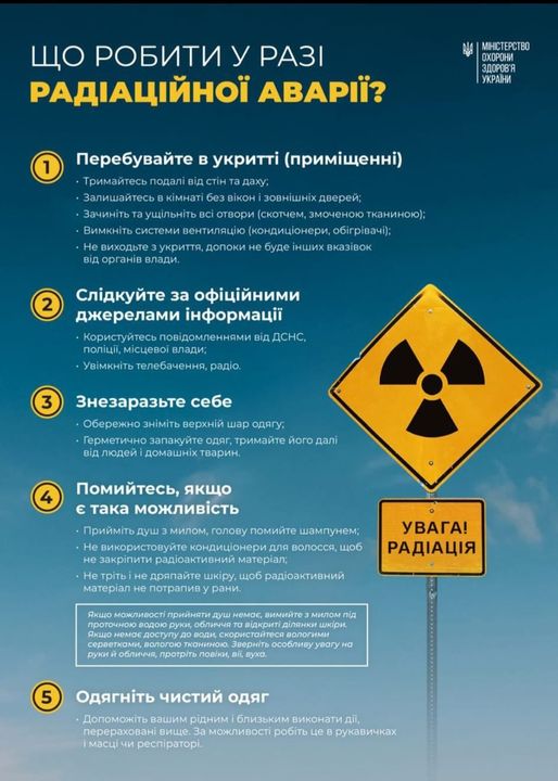 Що робити у разі радіаційної аварії?