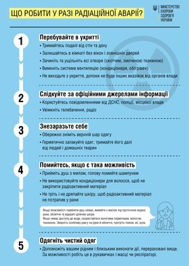ЩО РОБИТИ У РАЗІ РАДІАЦІЙНОЇ АВАРІЇ?