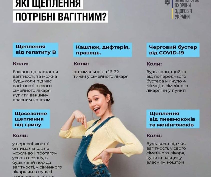 Які щеплення треба робити безпосередньо під час вагітності?