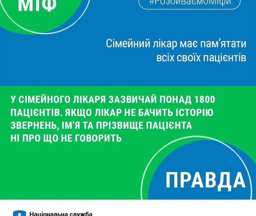 Минулого тижня ми розбивали міф про “обов’язок” сімейного лікаря