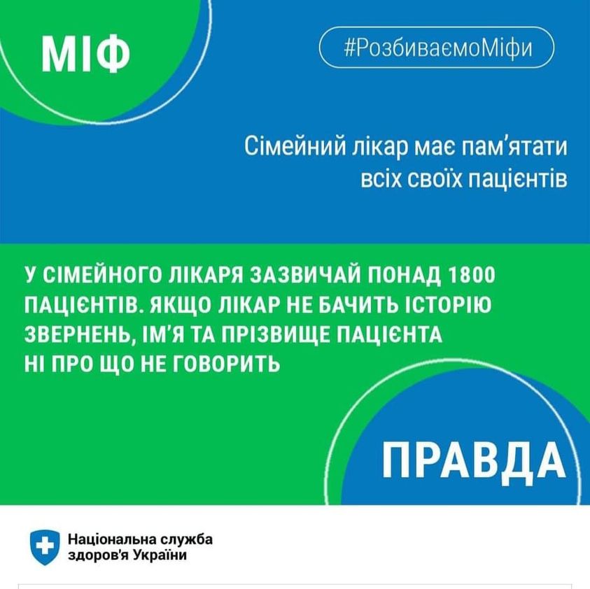 Минулого тижня ми розбивали міф про “обов’язок” сімейного лікаря
