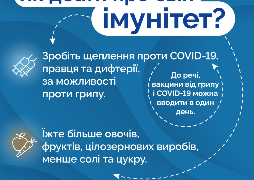 Як дбати про свій імунітет?