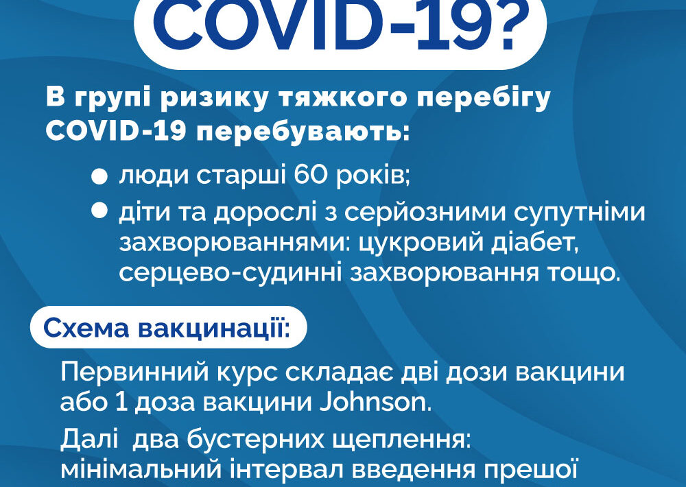 Кому і як можна щепитися проти COVID-19?