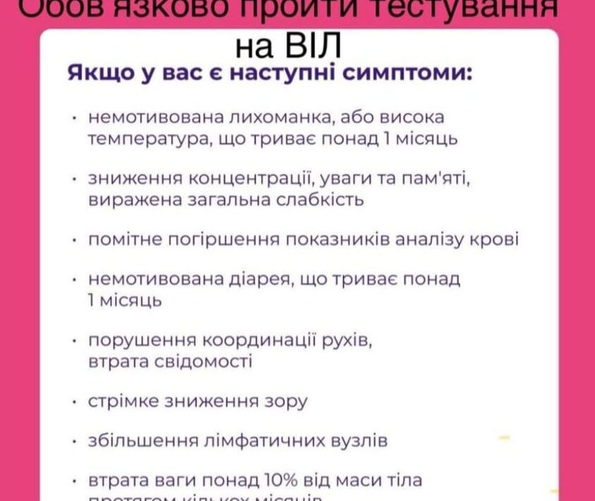 Тестування на ВІЛ