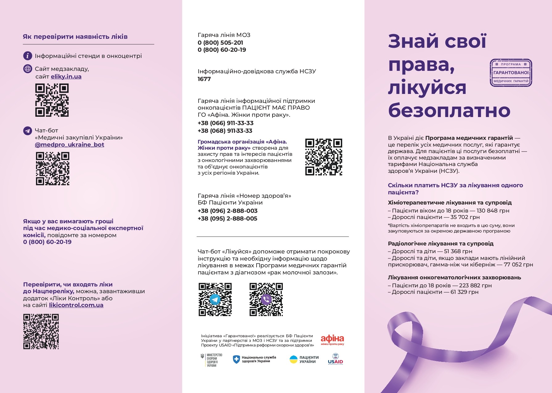 Календар можливих обстежень для раннього виявлення раку або передракових станів