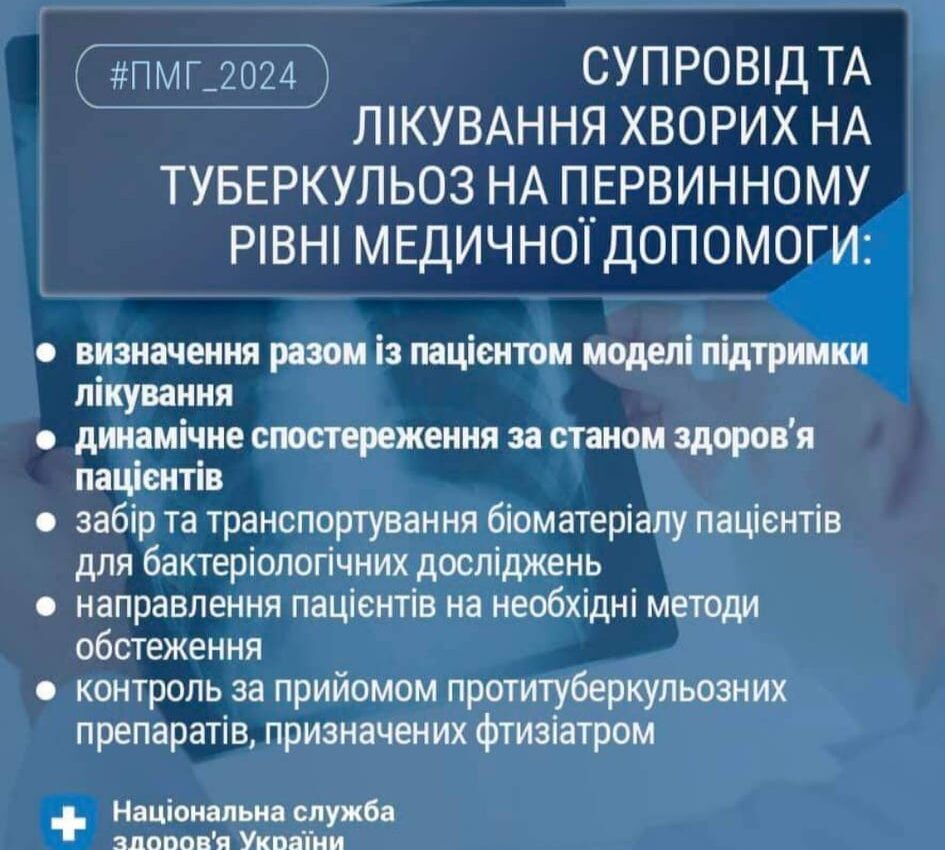 #Знову про туберкульоз #Знову про туберкульоз