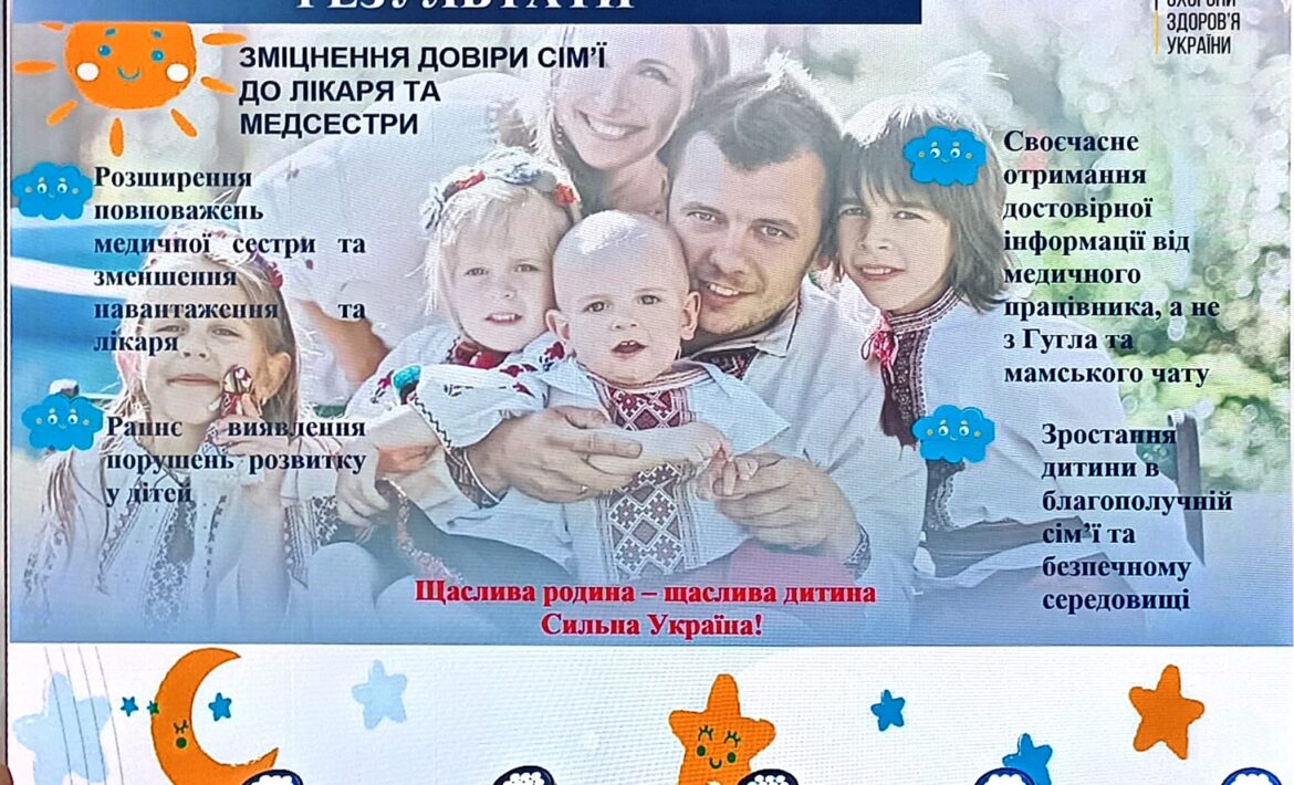 2 й день конференції: Турбота з народження вдома: нова модель домашніх візитів