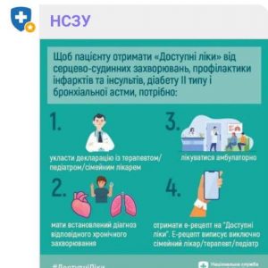 Інформація про "Доступні ліки"