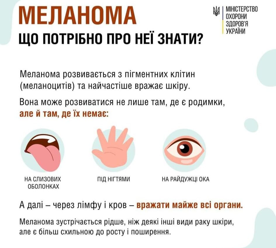 Травень – місяць обізнаності про рак шкіри
