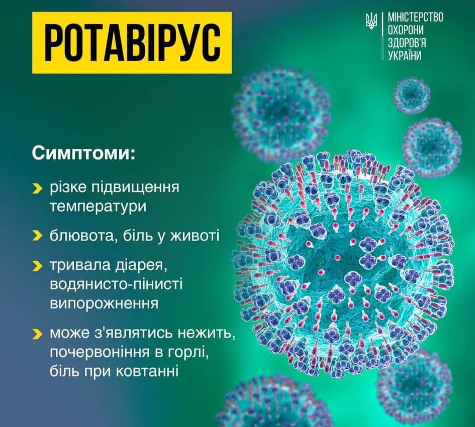 Ротавірусна інфекція