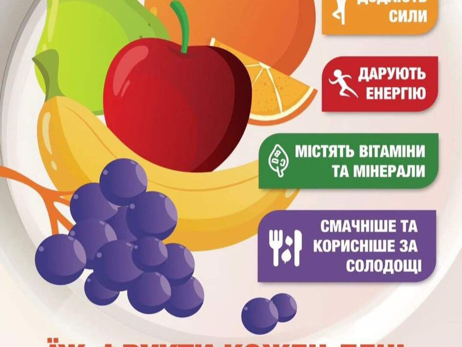 Їж фрукти кожен день!
