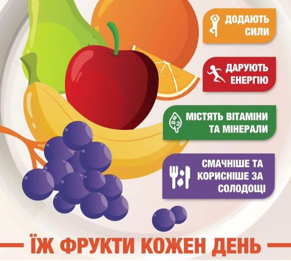 Їж фрукти кожен день!
