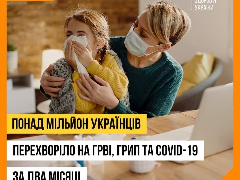 Понад мільйон українців перехворіло на ГРВІ, грип та COVID-19 за два місяці