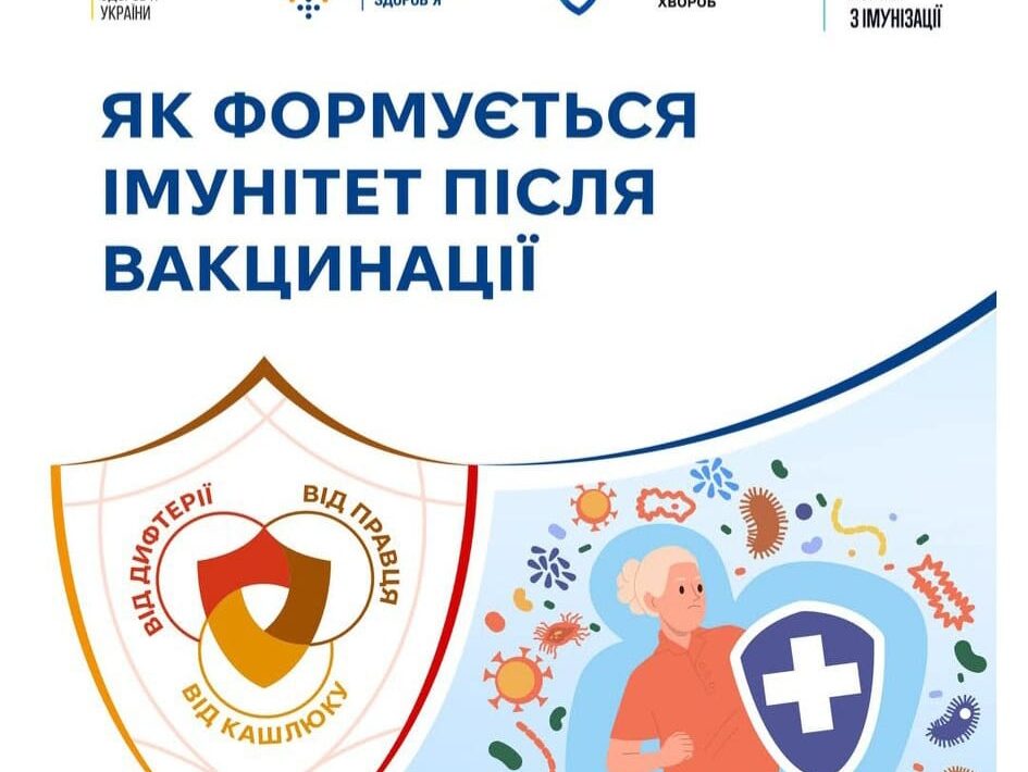 Як формується імунітет після вакцинації