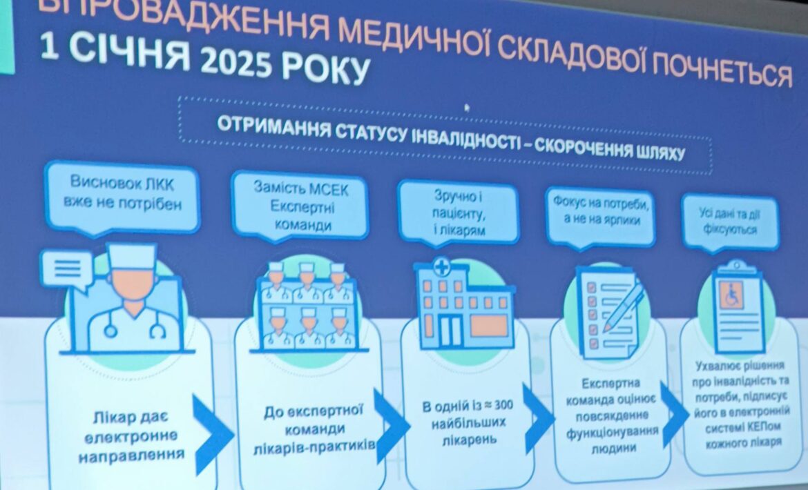 Розглянули питання верифікації пацієнтів