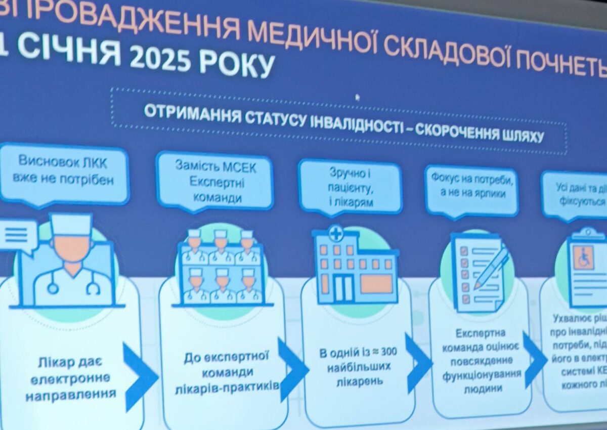Розглянули питання верифікації пацієнтів Розглянули питання верифікації пацієнтів