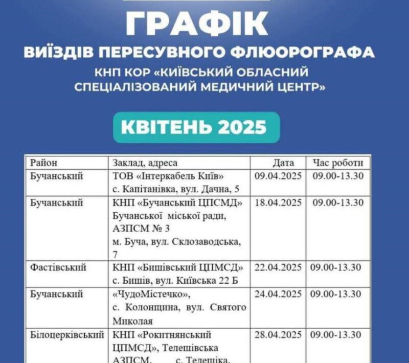 Ну, ось і прийшла черга до села Телешівка