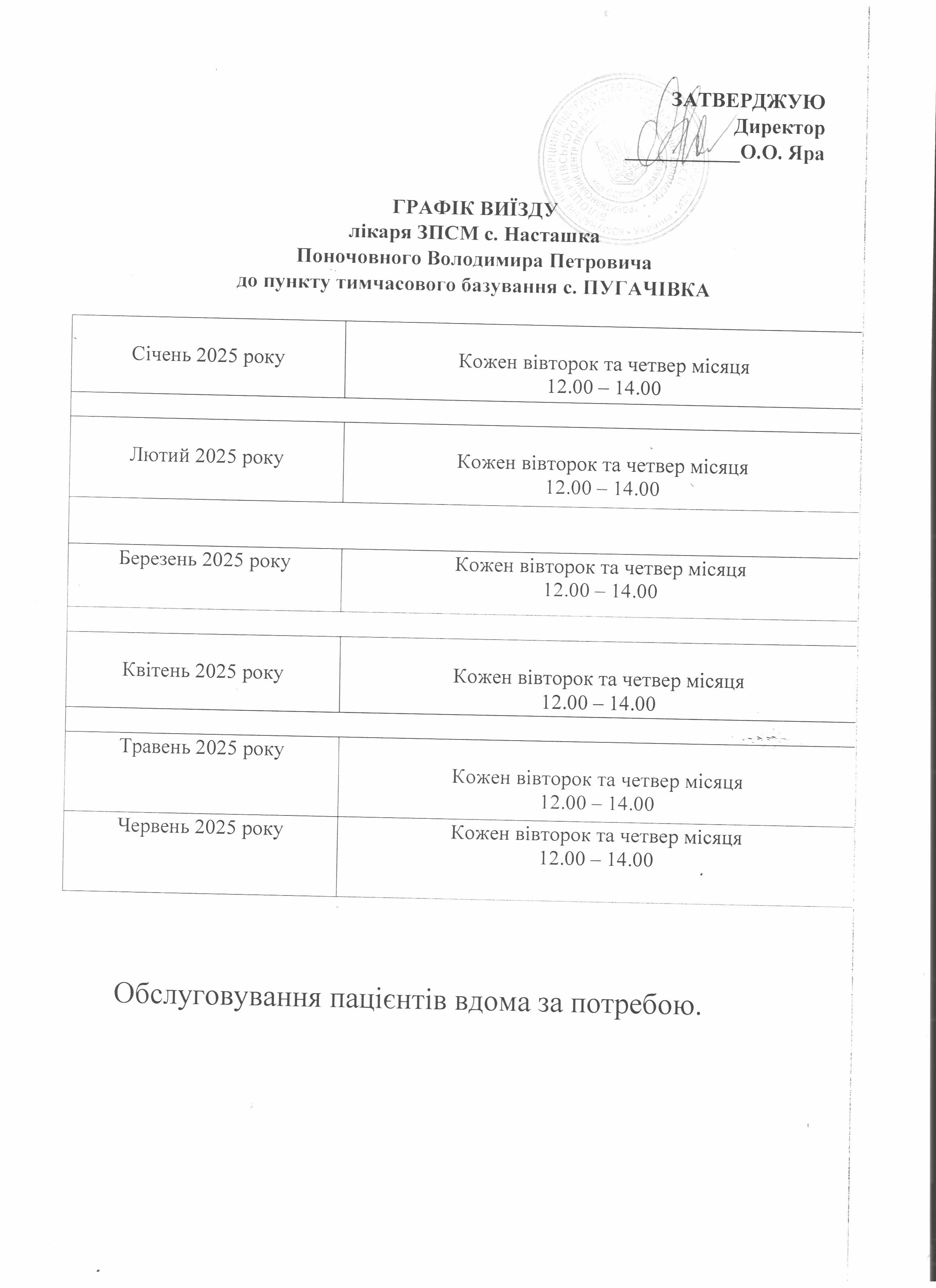 Графік виїзду до пунктів тимчасового базування