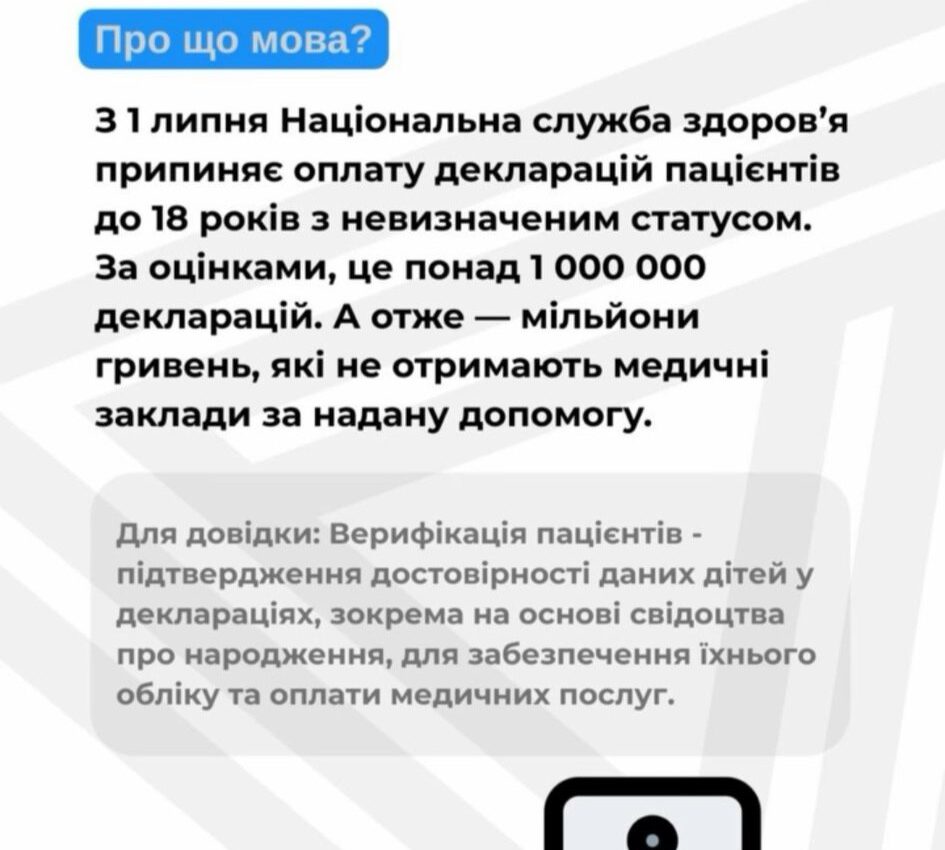 Верифікація Верифікація