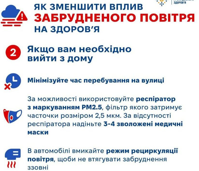 Як зменшити вплив забрудненого повітря на здоров'я