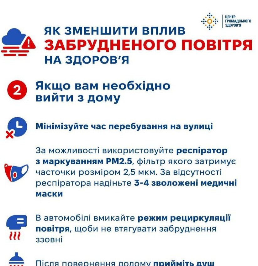 Як зменшити вплив забрудненого повітря на здоров'я