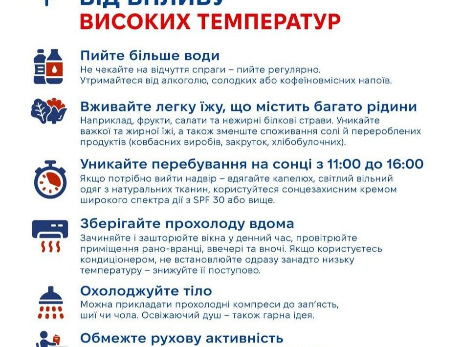 Як захиститися від впливу високих температур