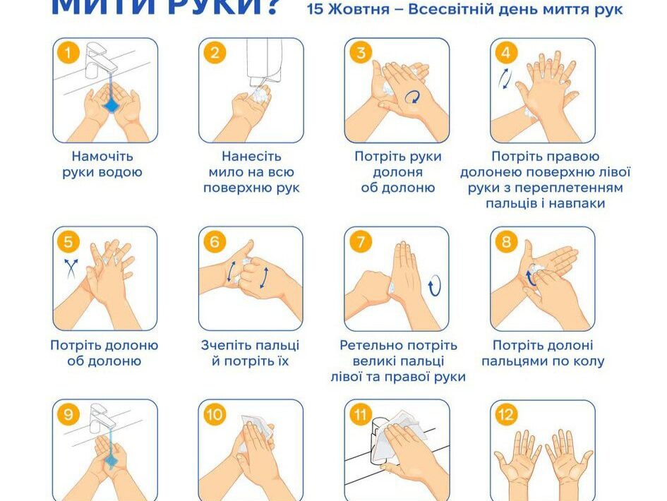 #Тримати руки чистими
