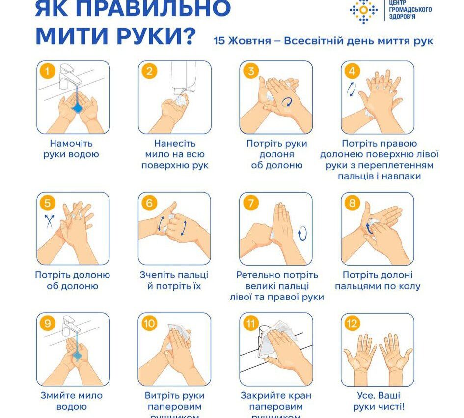#Тримати руки чистими #Тримати руки чистими