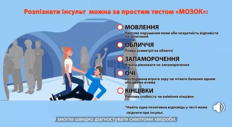 28 жовтня — 3 листопада: тижневик до Всесвітнього для боротьби з інсультом