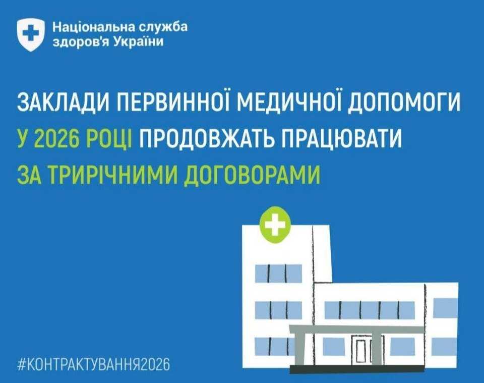 #Контрактування 2026 #Контрактування 2026