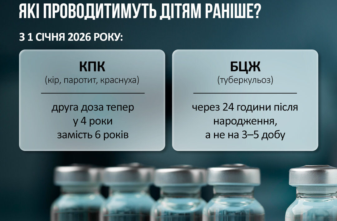 Оновлений Календар щеплень: які вакцини діти отримуватимуть раніше з 1 січня 2026 року?
