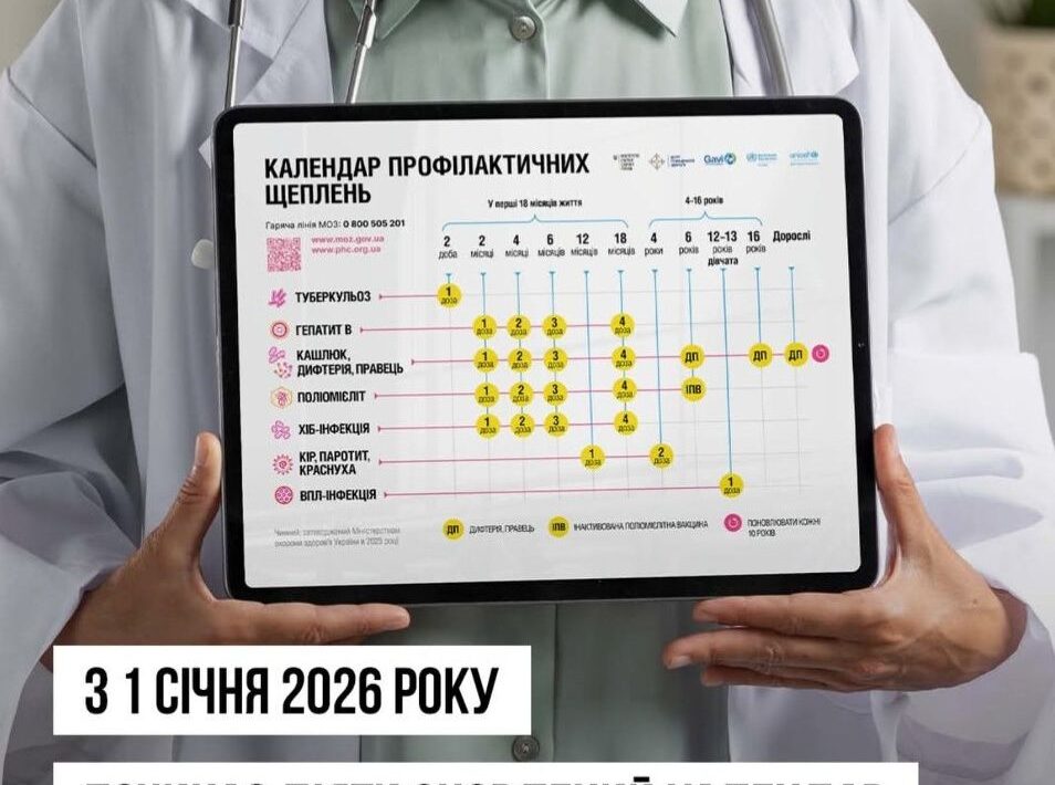 #Вакцинація