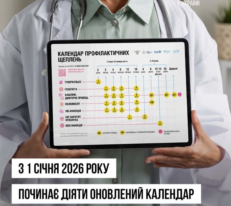 #Вакцинація