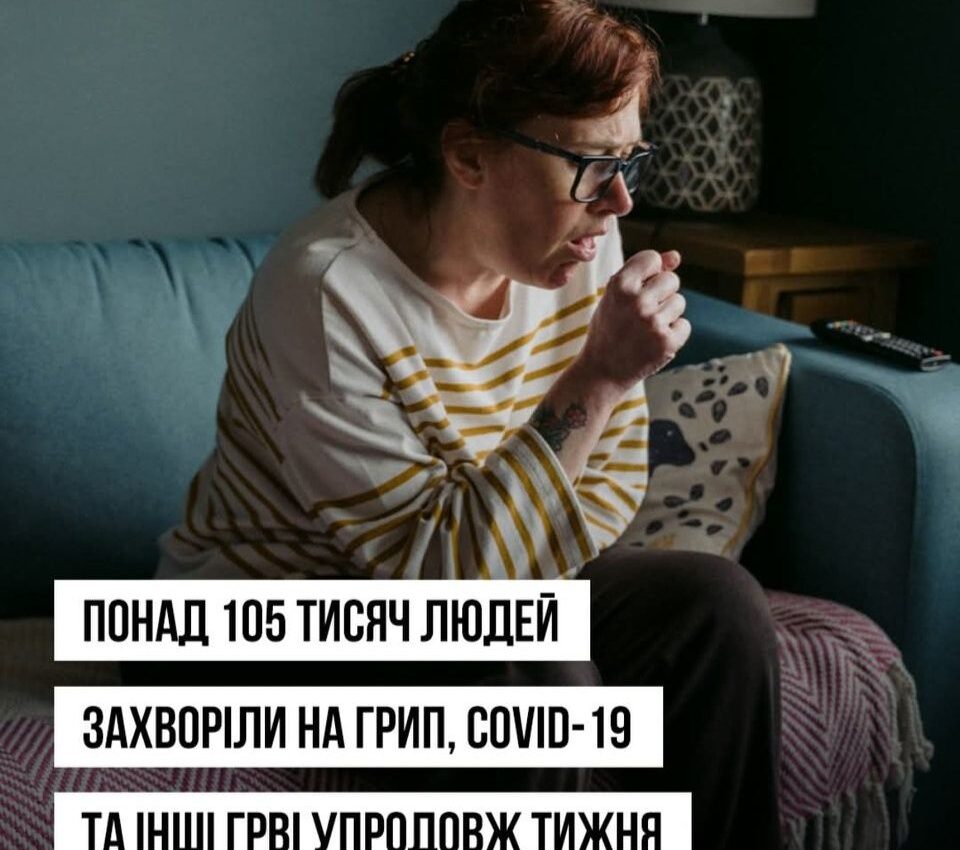 Ситуація із захворюваністю на грип, COVID-19 та інші ГРВІ Ситуація із захворюваністю на грип, COVID-19 та інші ГРВІ
