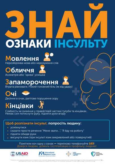 Артеріальна гіпертензія