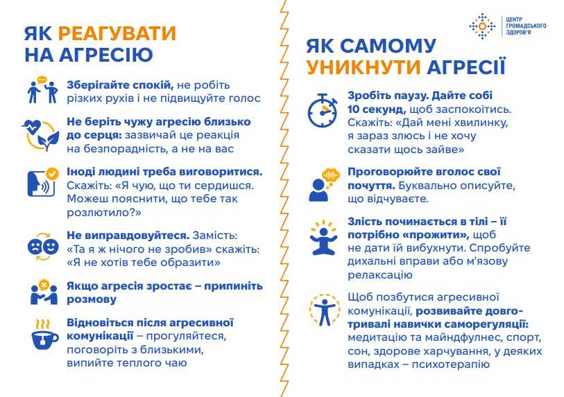 Психічне здоров'я