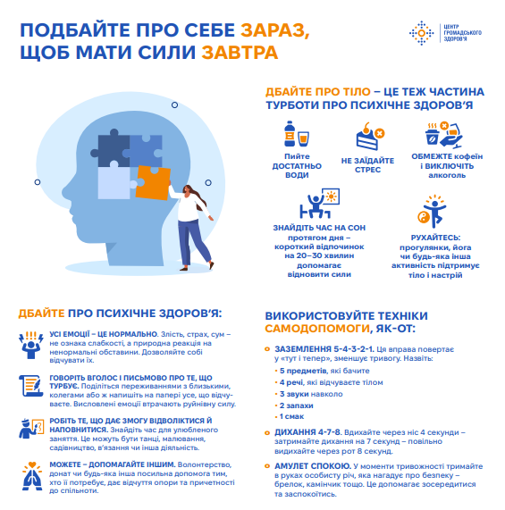 Психічне здоров'я